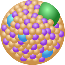 spatial